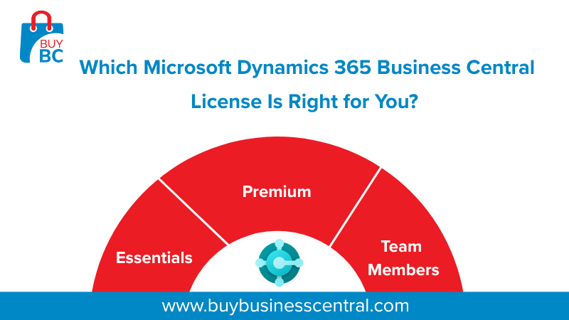 Which Microsoft Dynamics 365 Business Central License Is Right for You? Essentials vs Premium vs Team Members